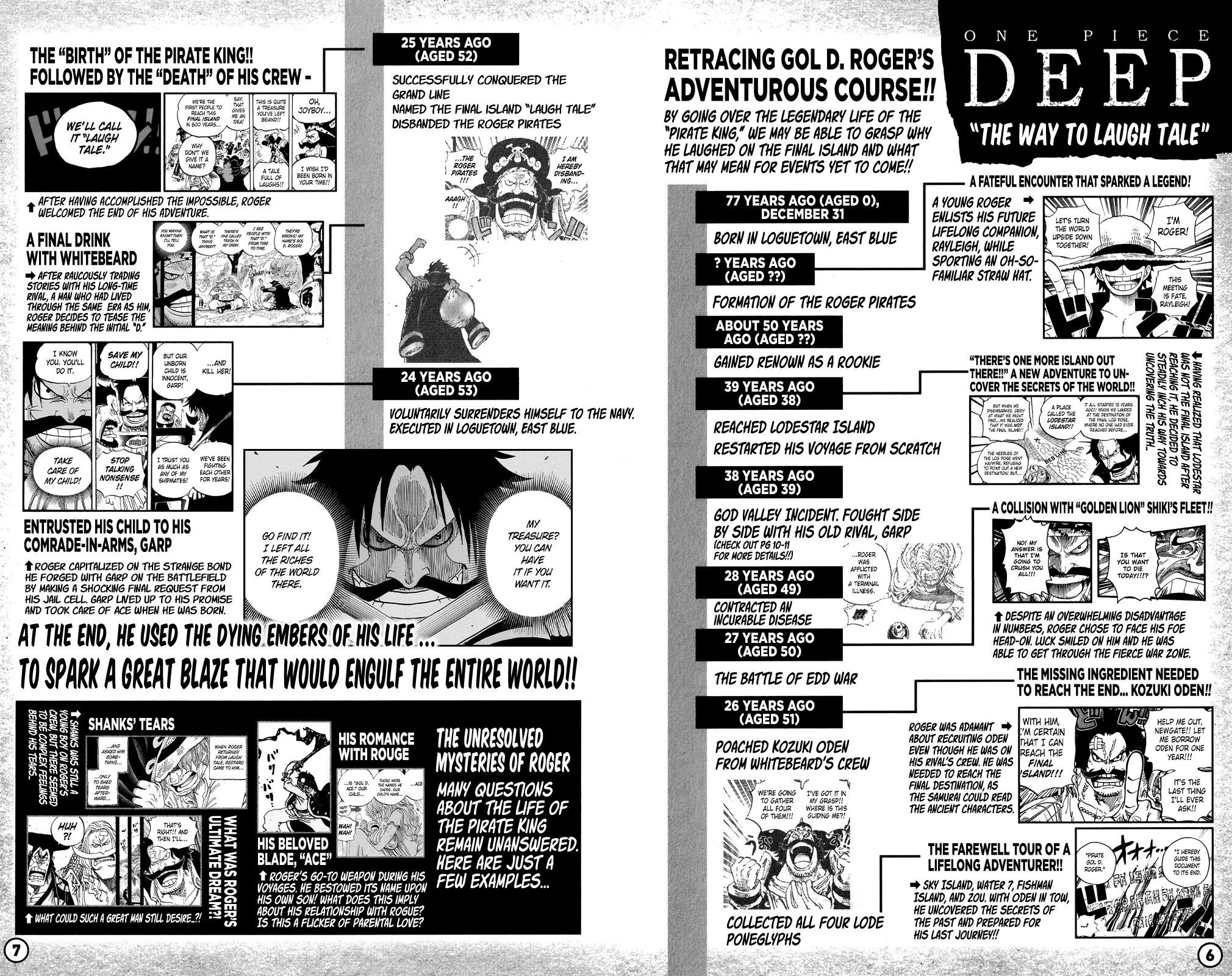 One Piece - Chapter 1053.1 Page 5