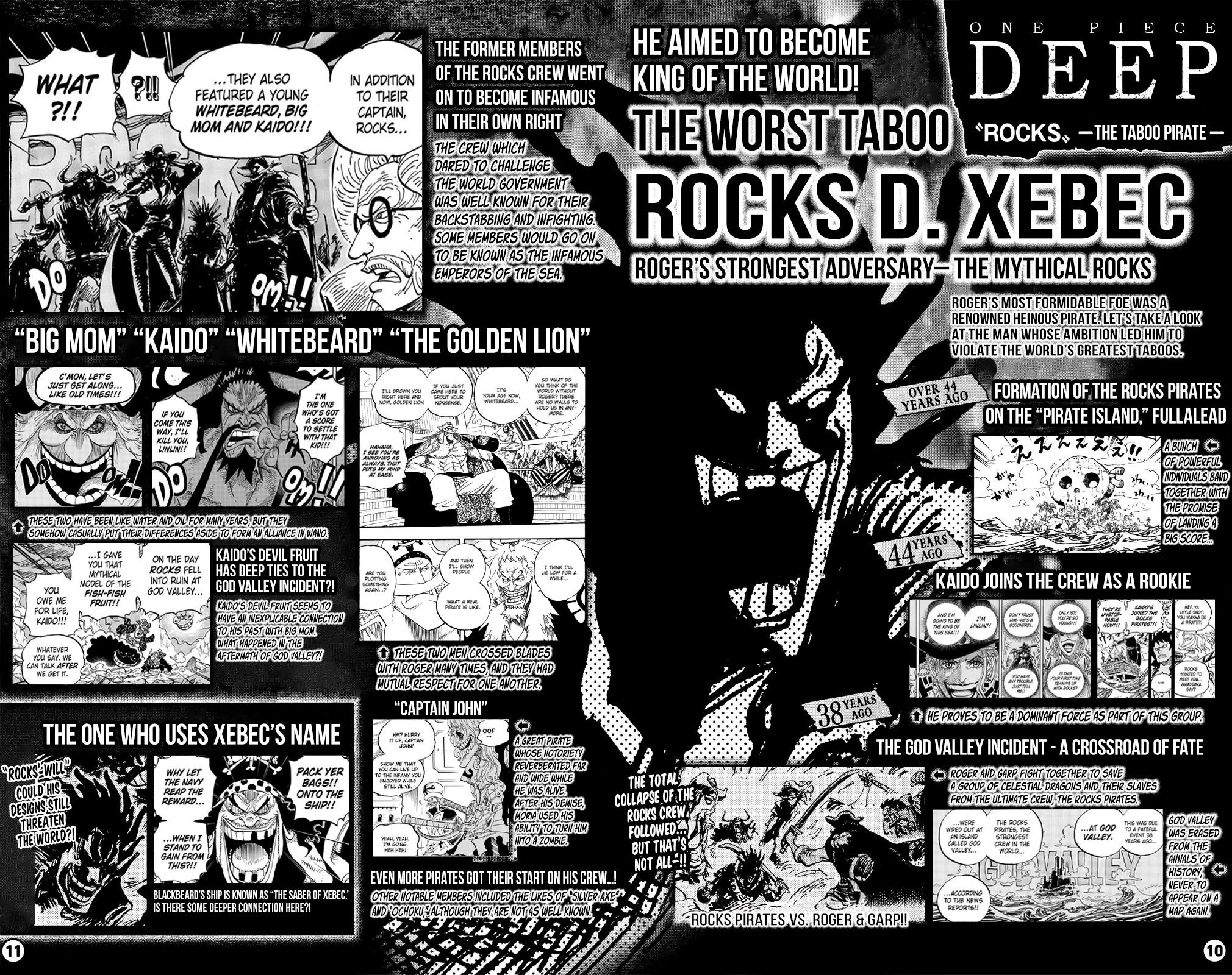 One Piece - Chapter 1053.1 Page 7