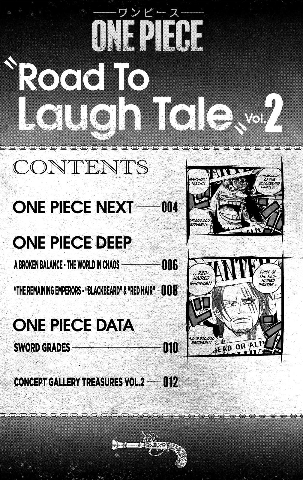 One Piece - Chapter 1053.2 Page 3