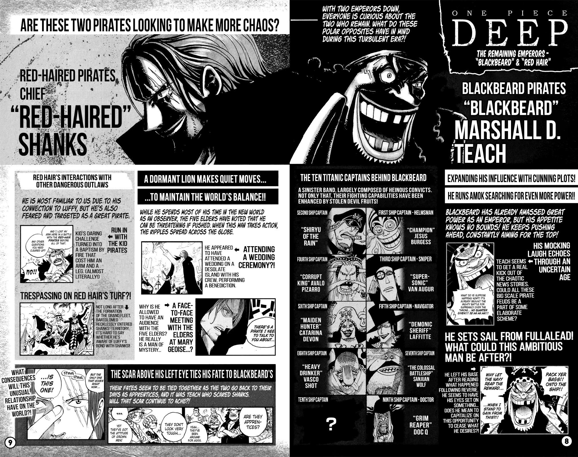 One Piece - Chapter 1053.2 Page 6