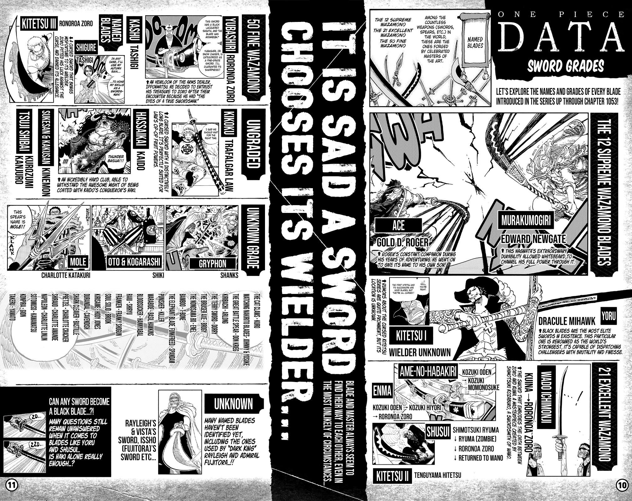 One Piece - Chapter 1053.2 Page 7